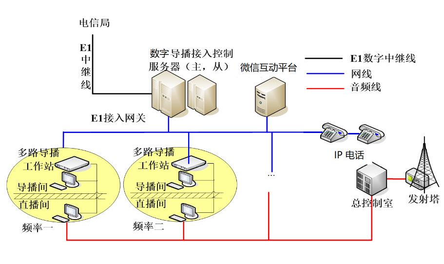 Awesome Product Image